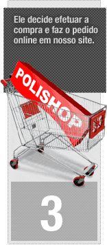 3. Ele decide efetuar a compra e faz o pedido online em nosso site.